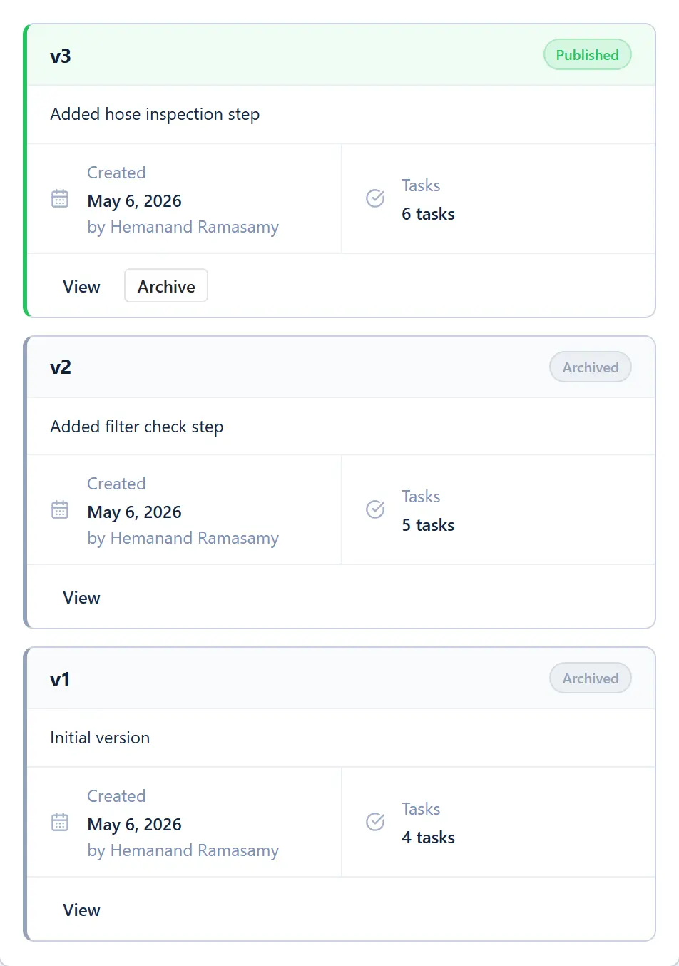 Checklist version history
