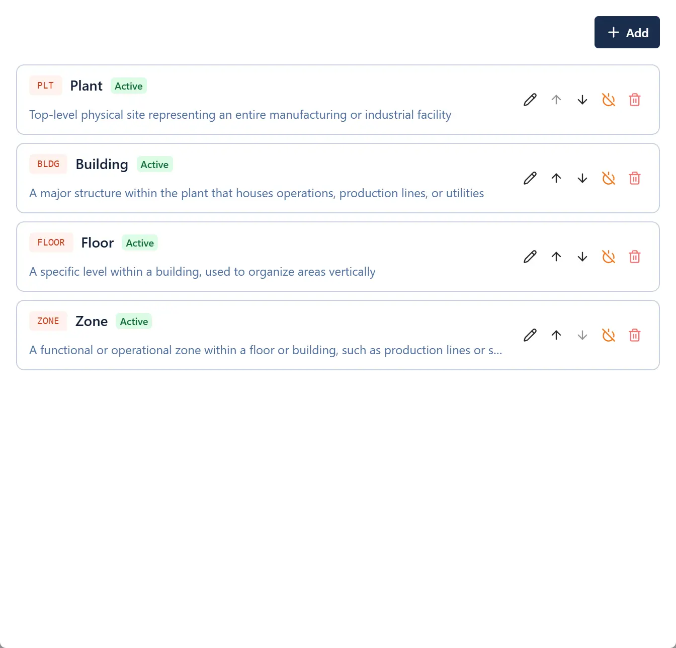Location types configuration
